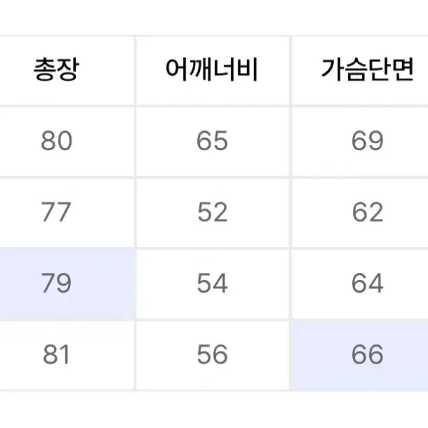 파브레가 루이오버 체크셔츠 바이올렛 3사이즈