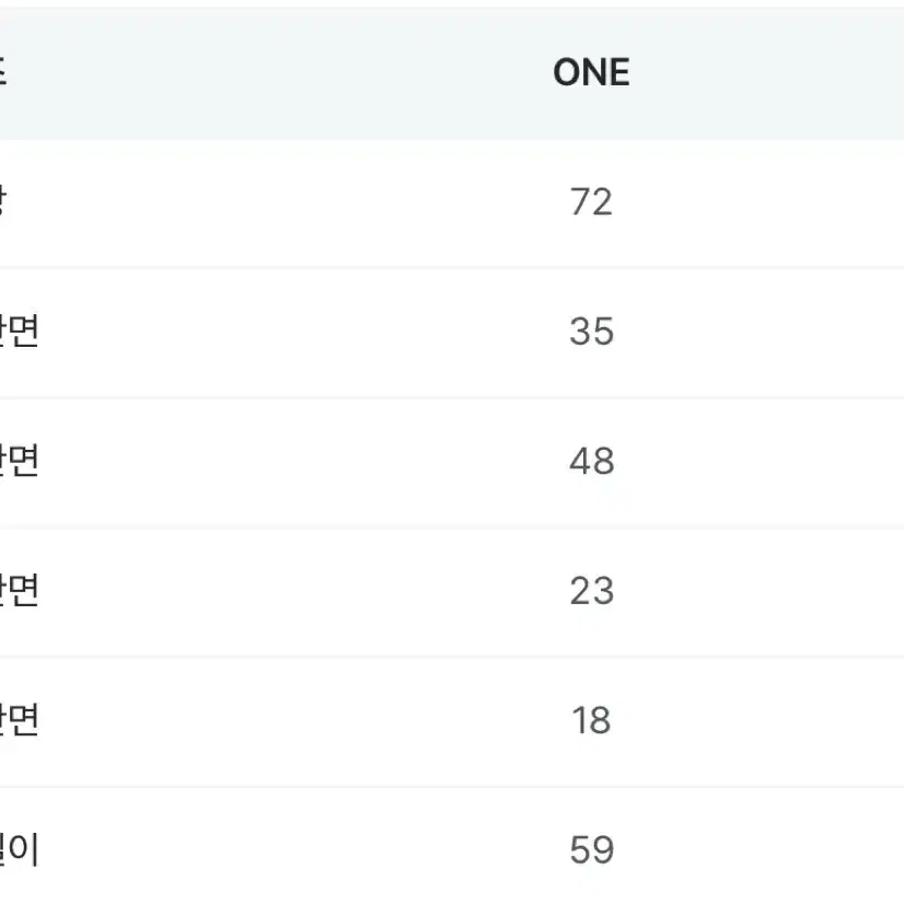 (새상품) 메이비베이비 Barna 니트 코트원피스