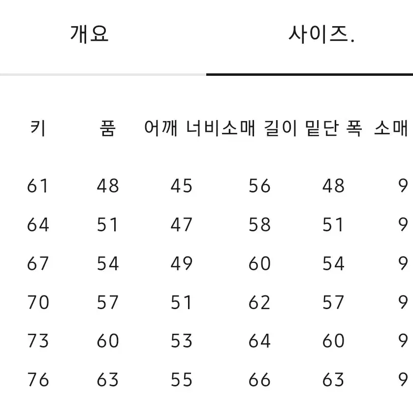 캔터베리 럭비티 그린/네이비 L사이즈