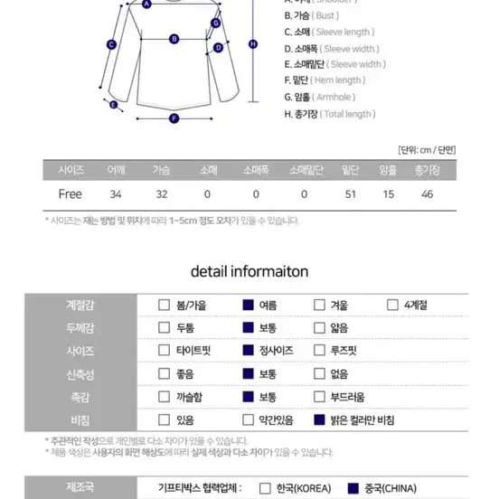 새상품) 원영 언발 꼬임 플레어 나시 블라우스