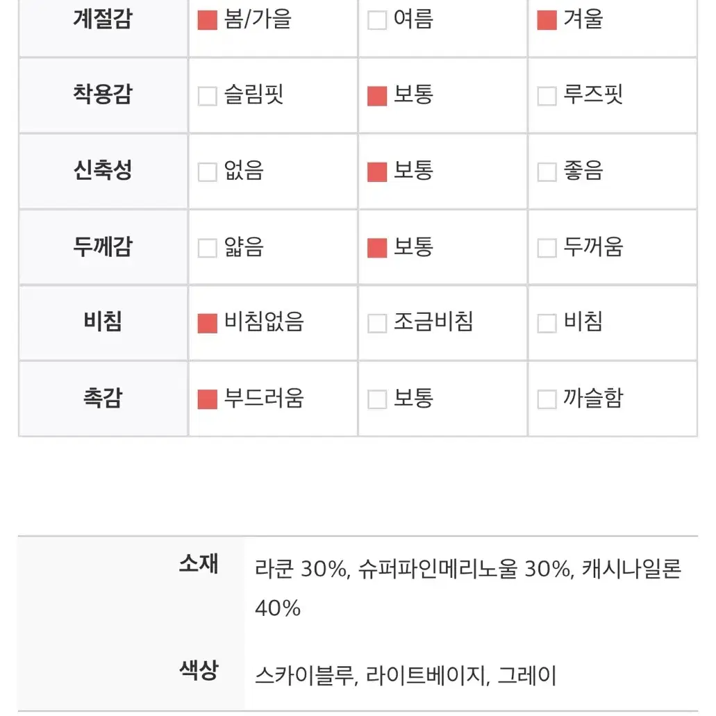 포레스트스위머 라쿤 가디건 그레이