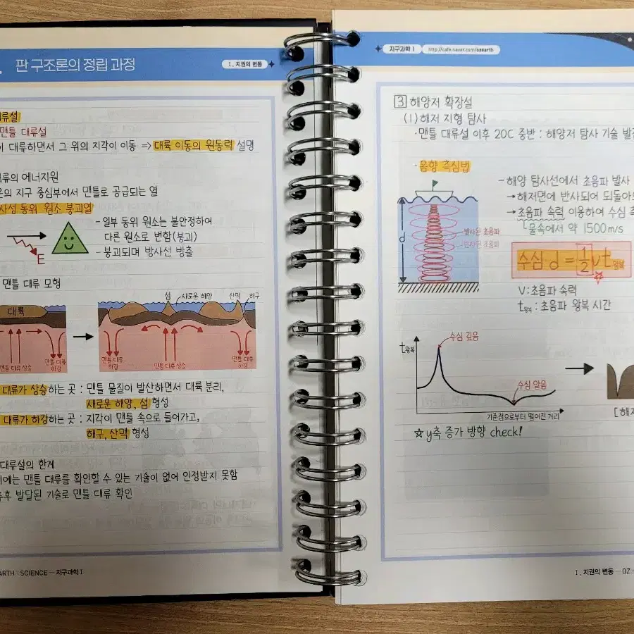 OZ 개념 + 기출 + 필기노트 팝니다 오지훈 지구과학