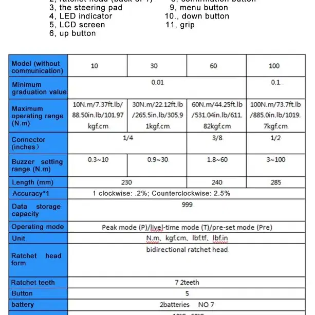 자동차 자전거 오토바이 미니 디지털 토크 렌치 조정 수리 수공구 키트