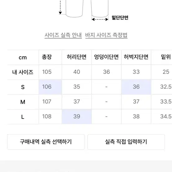 주앙옴므 플리츠 와이드 코튼팬츠 세이지 L