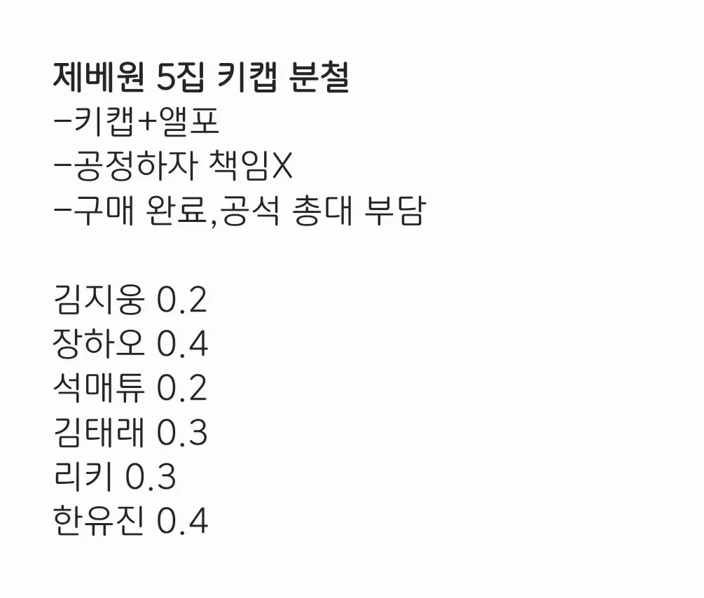 제로베이스원 제베원 5집 키캡 분철