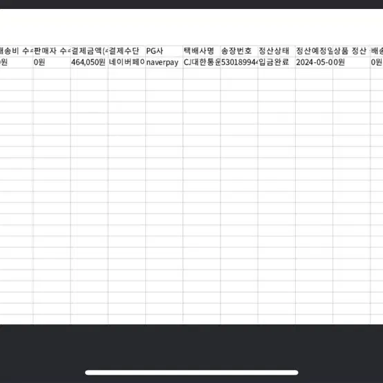 고야드 생피에르 카드지갑