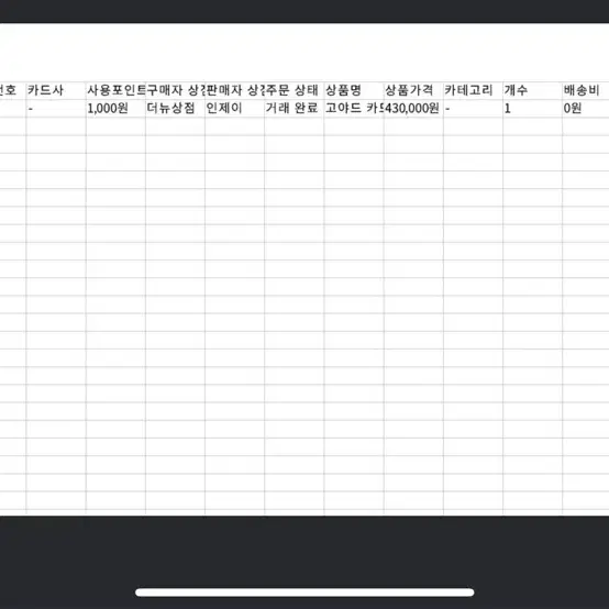 고야드 생피에르 카드지갑