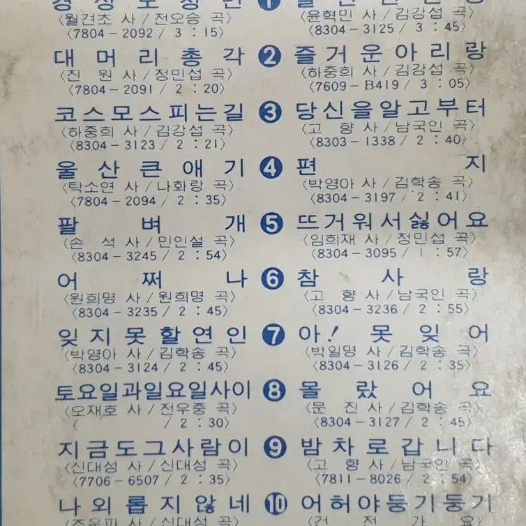 1983년 김상희 카세트 테이프