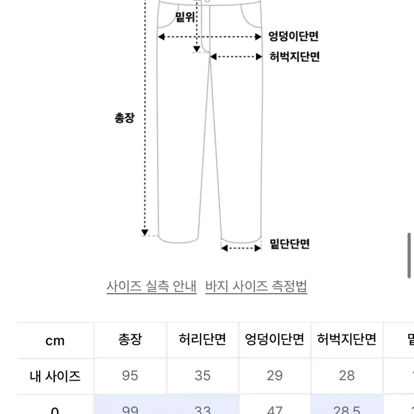 오도어 몰리조거 1 화이트