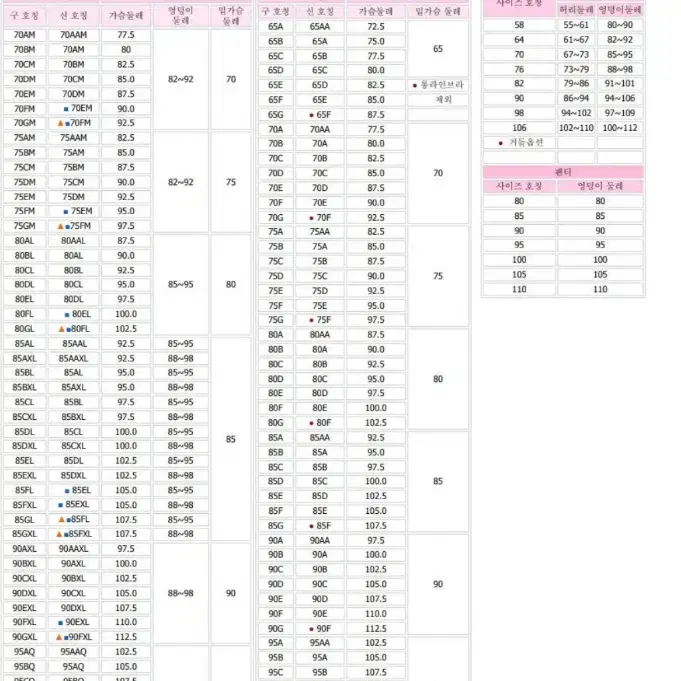 누벨마리 보정속옷 올인원 80DL