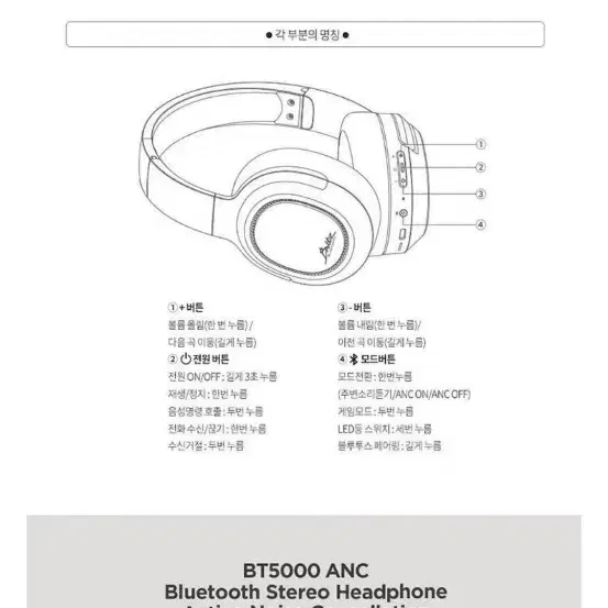 브리츠 BT5000 헤드셋 헤드폰