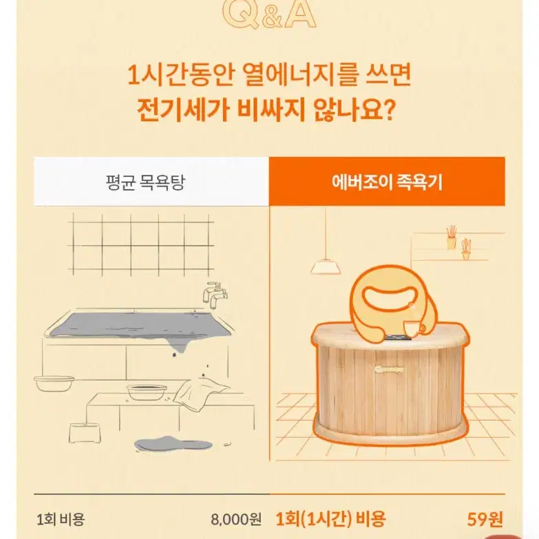 애버조이 건식 좌훈족욕기