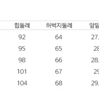 테일러메이드골프웨어 (정품)새제품