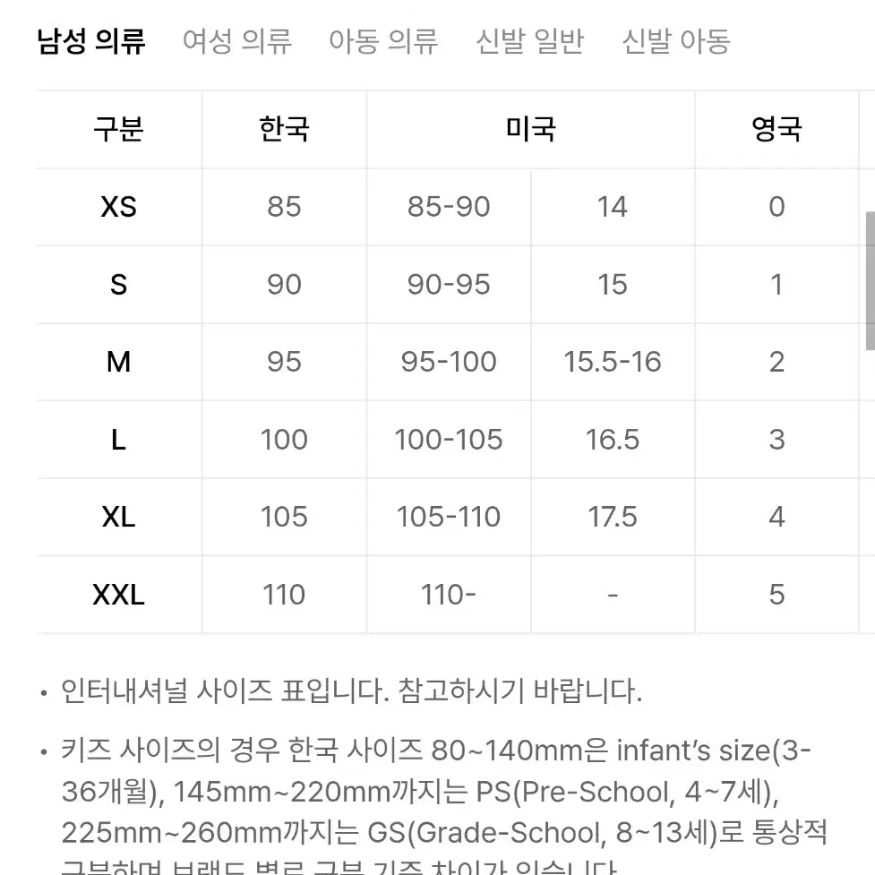 스탠다드 케이블 폴라 니트 (그레이)