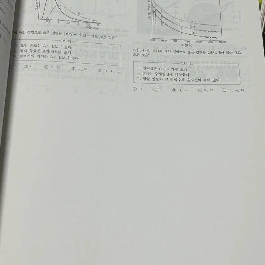 시대인재 나진환T 지구과학 교재 (5권)