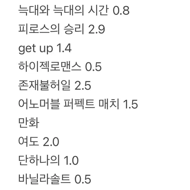 가비지타임 빵준 전영중 성준수 회지 소장본