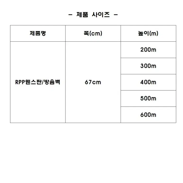 RPP방음벽 RPP방음판 RPP가설방음벽 고재