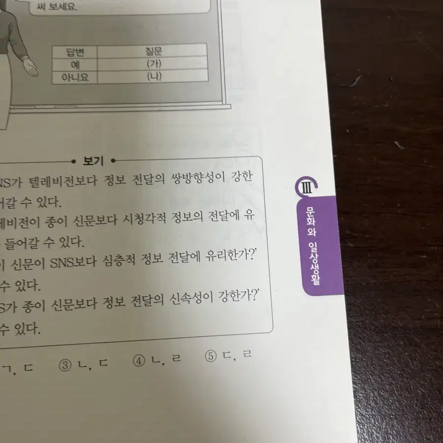 수능 기출의 미래 사회문화