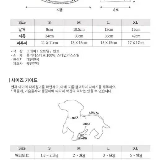 (새상품 반값)제로,페스룸 고양이 강아지 넥카라 M.L.XL