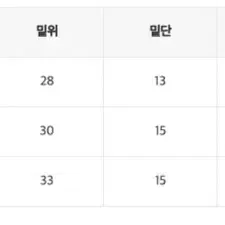 챔피온 레드택 스웻팬츠