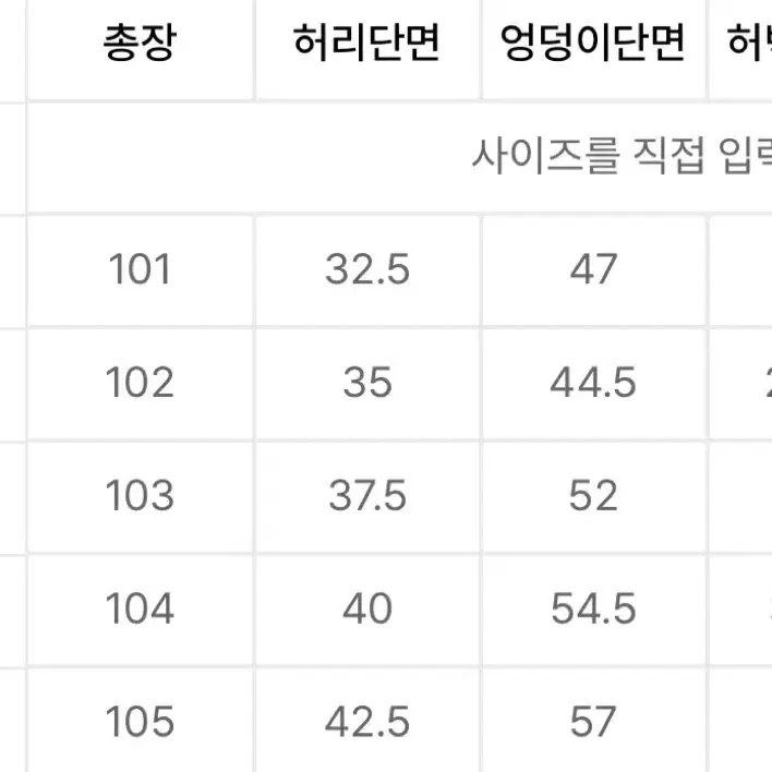 캣샌드워싱 블랙 일자 청바지