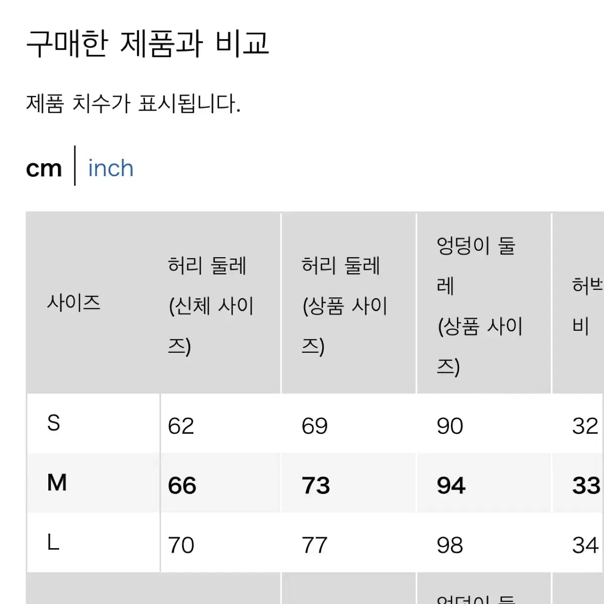 [M] 유니클로 GU배럴레그진 63 블루