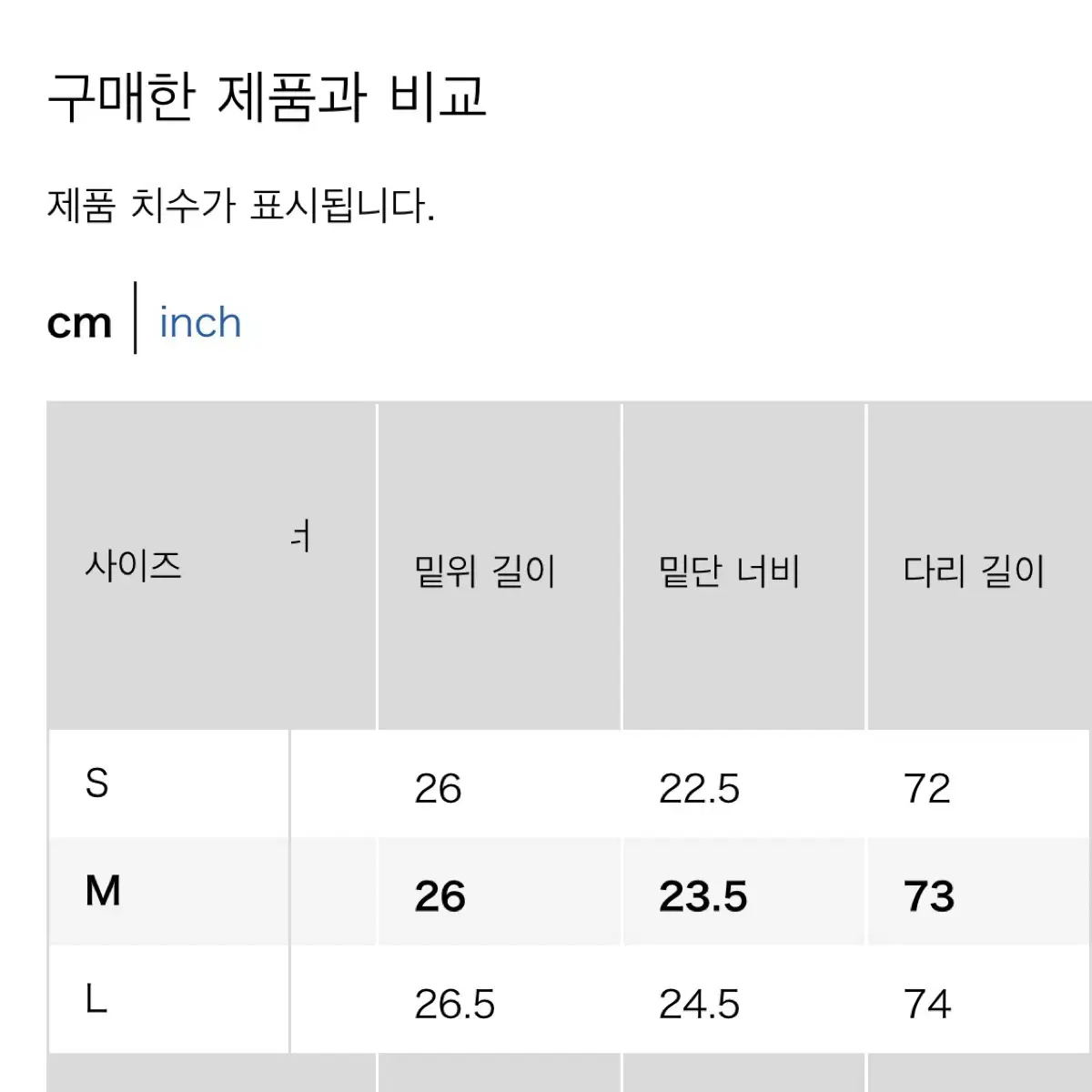 [M] 유니클로 GU배럴레그진 63 블루