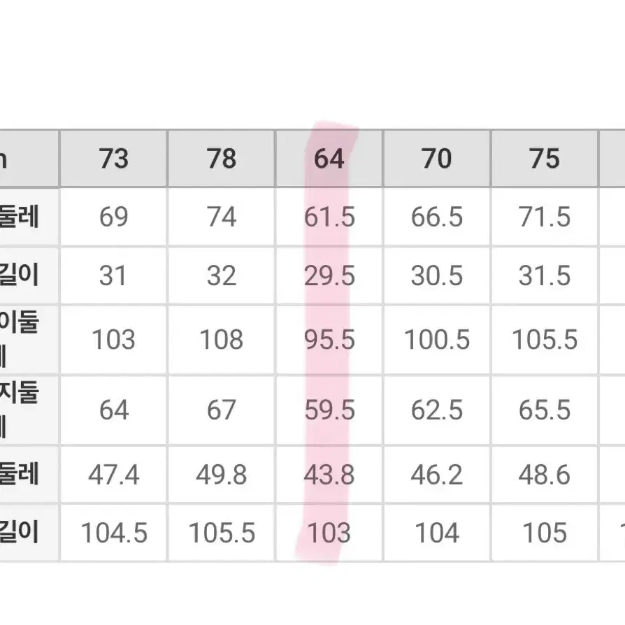 스파오 롱 와이드 데님_크림 64_실착 3회