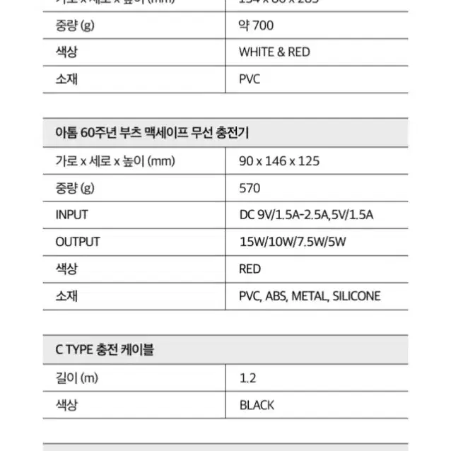 잇섭 x 아톰 60주년 기념 피규어세트