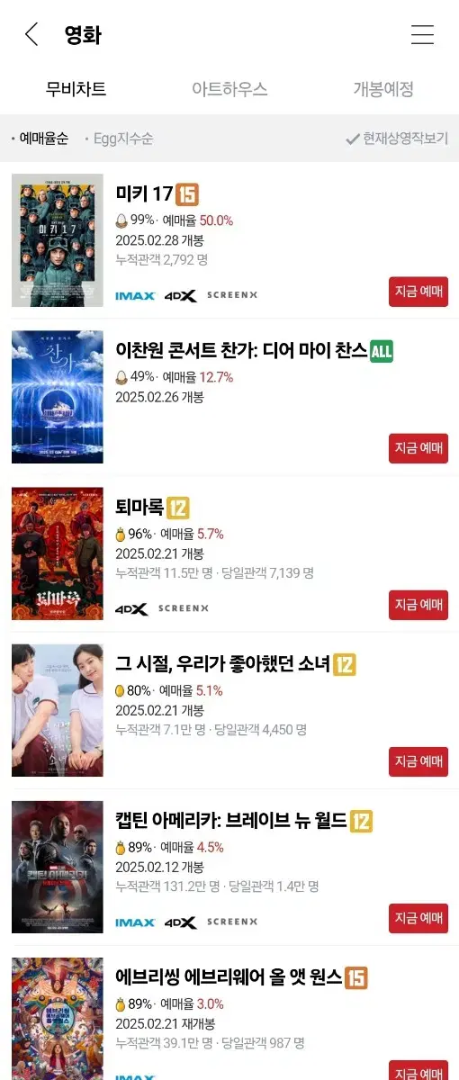 CGV 1인 예매 2D관 모든 영화 가능 (미키17, 캡틴아메리카 등)