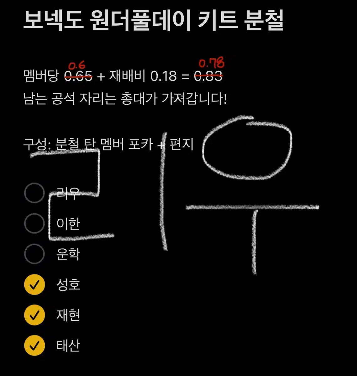 보넥도 원도어풀데이 원더풀데이 키트 분철