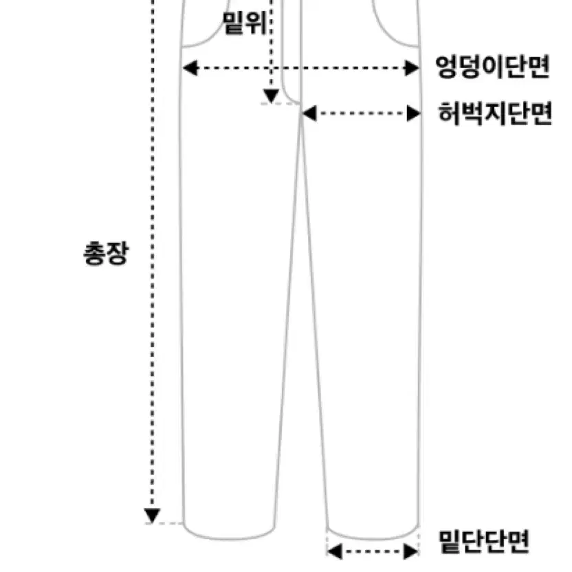 유니폼 브릿지 퍼티그 팬츠