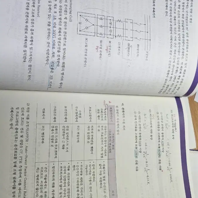 다산에듀 전기산업기사 실기