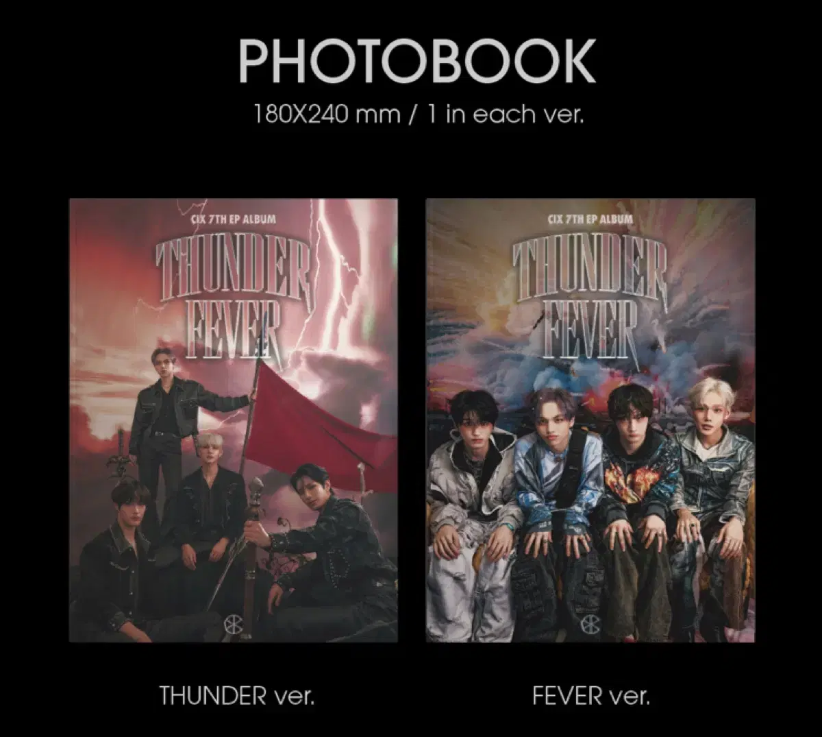 Cix thunder fever 앨범 판매