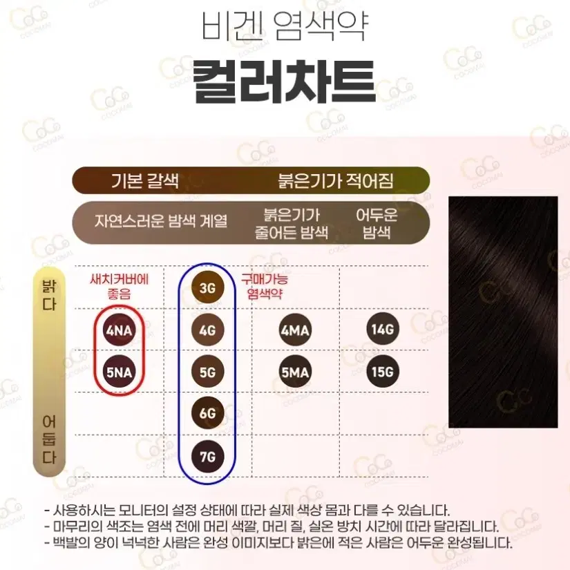 일본 비겐 크림톤 염색약 60g 5종