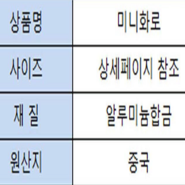 다팔래용 미니 화로 세트