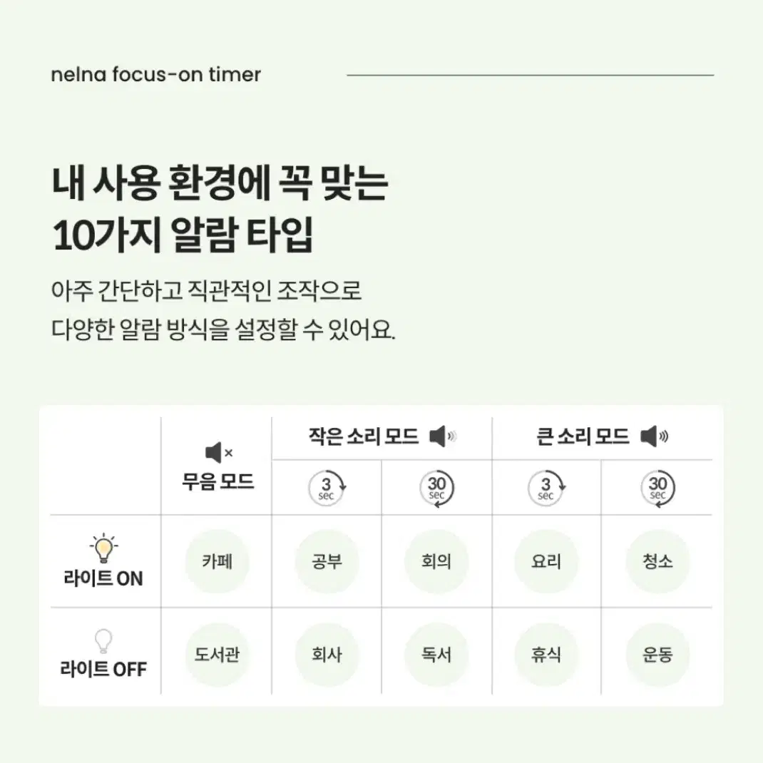 (새제품) 낼나 포커스 온 타이머