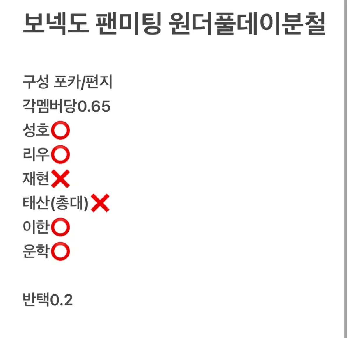 보넥도 팬미팅 원더풀데이 분철