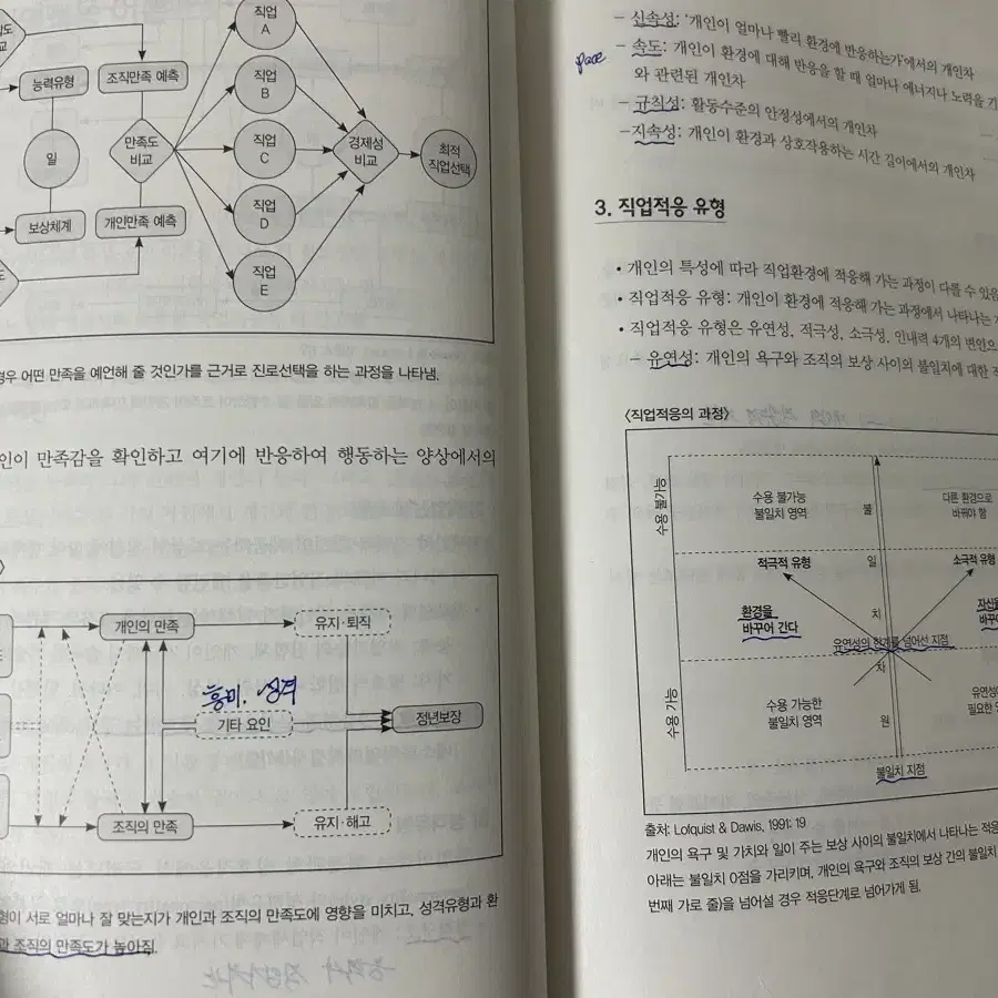 노인교육론 직업진로설계 방송통신대 교육학과 교재