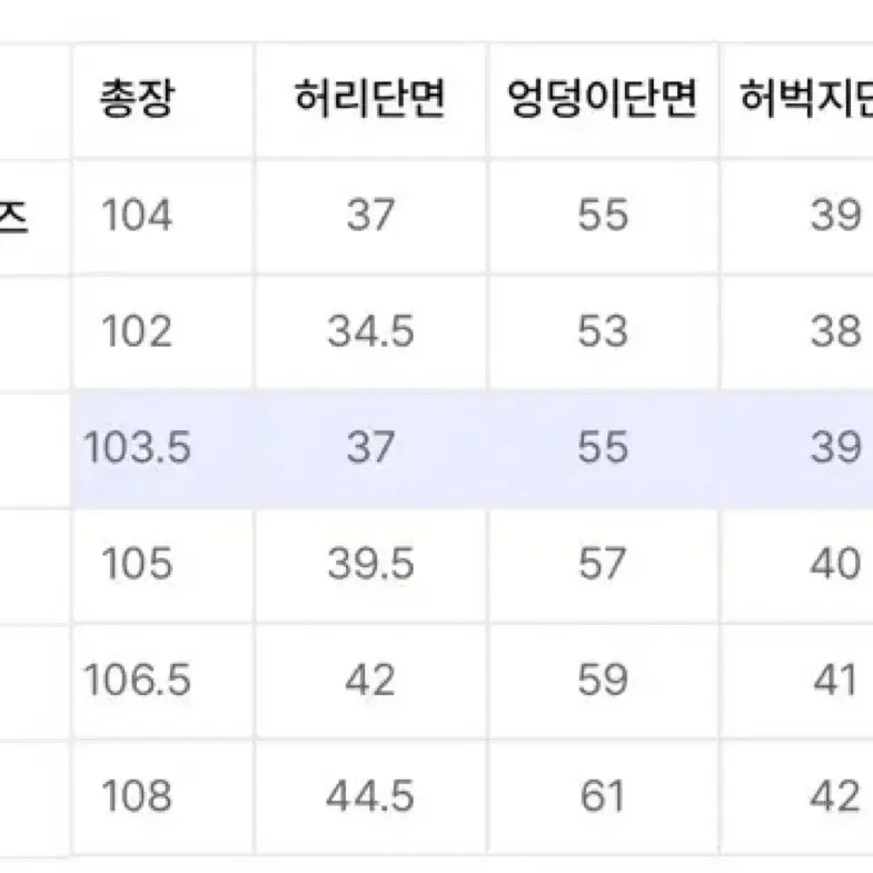 필루미네이트 데님팬츠 미디엄블루 판매합니다