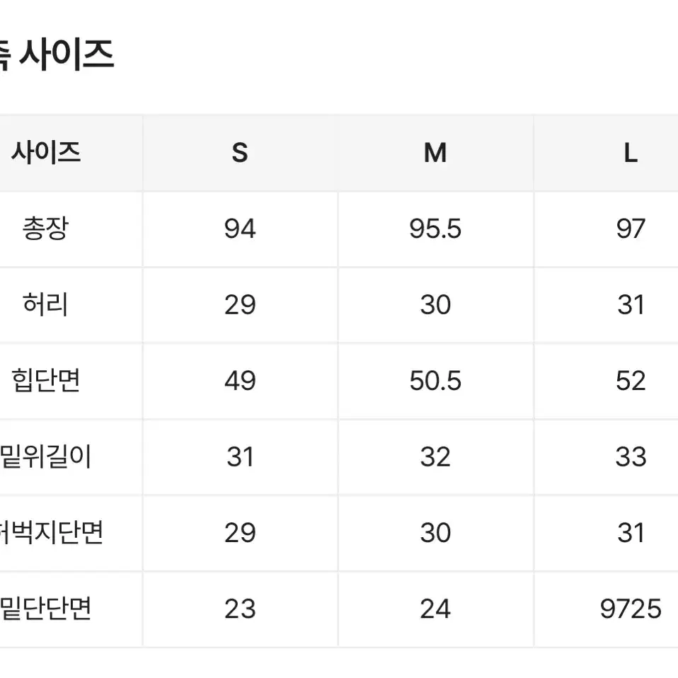 에이블리 뒷밴딩 와이드 데님 팬츠 진청