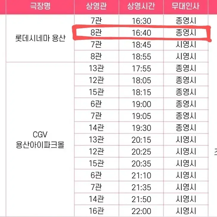 2/27 용산 롯시 그시절 우리가 좋아했던 소녀 무대인사 C열 통로 단석