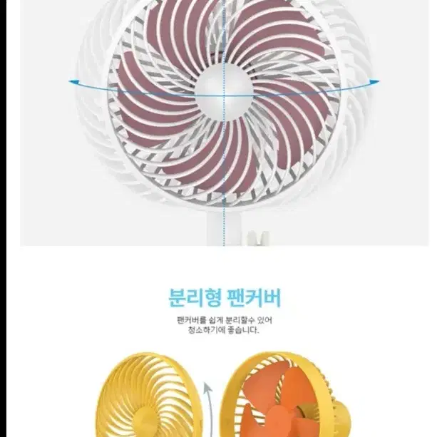 라인프렌즈 레트로 탁상 선풍기