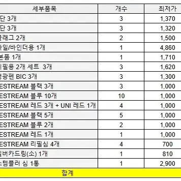 [새상품] 학용품 모음 JESTREAM 제트스트림 포스트잇 3M 수정테이