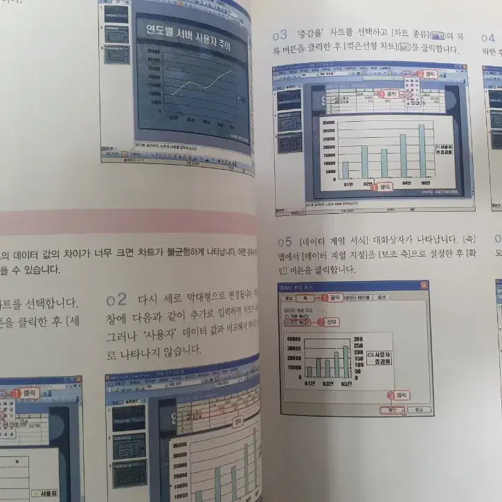 2003 파워포인트 쉽게 배우기