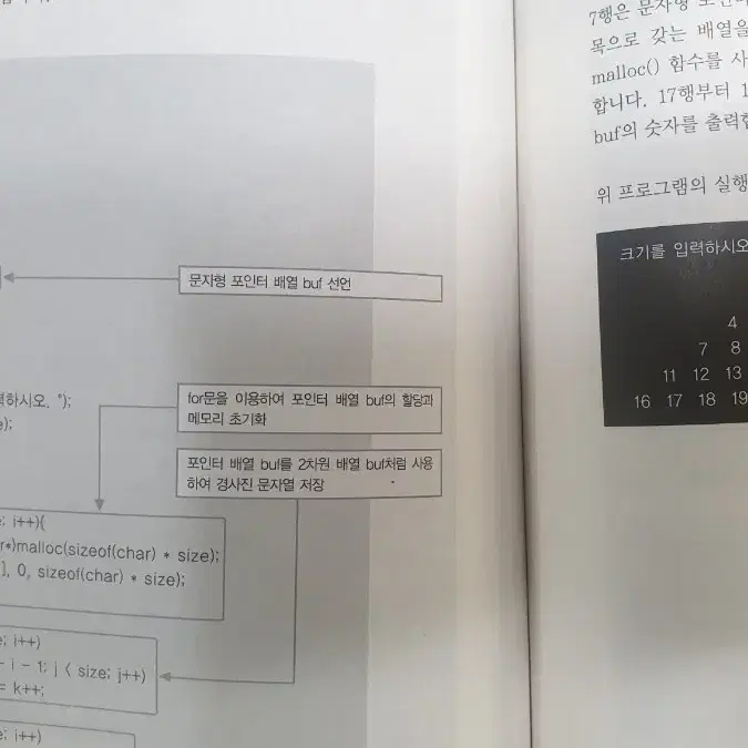 C 프로그래밍 무작정 따라하기 책 도서