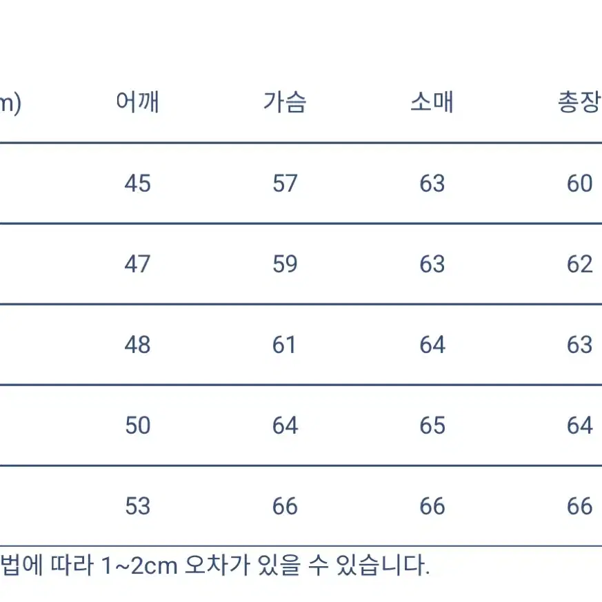 에어로레더 하이웨이맨 38 (랜덤워크)