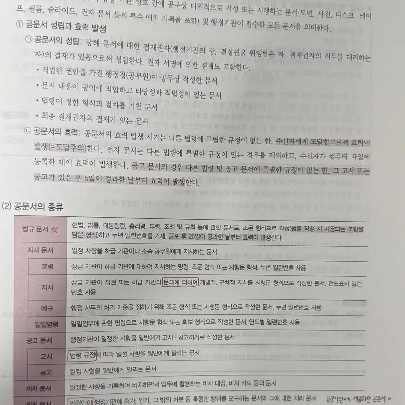 실용글쓰기 시대에듀책 팝니다