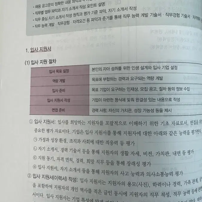 실용글쓰기 시대에듀책 팝니다