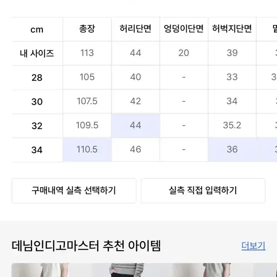 데님 인디고 마스터 와이드 셀비지 34